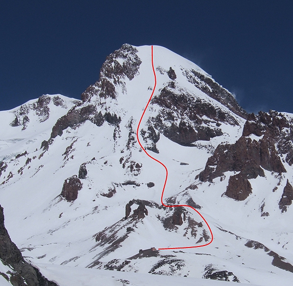 Ски-тур/ бэккантри на Казбеке (Бэккантри/Фрирайд, арчилу цинцадзе, чекулаева оксана)