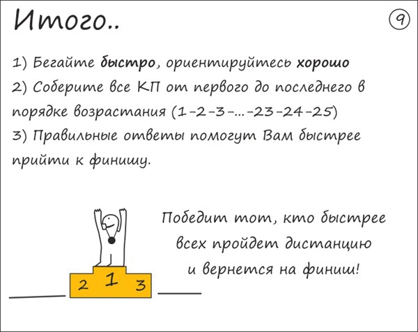 Участвуйте в МаршрутоМании. Скорость, азарт и много фана гарантированы! (Мультигонки, мультигонки, маршрутомания, ориентирование)