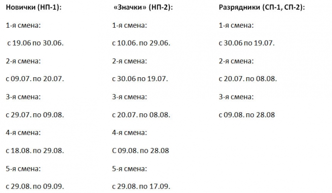Хотите приехать в альплагерь "Безенги"? С чего начать? (Альпинизм, горы, кавказ, а/л безенги)