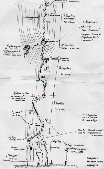 "Центр" на Морчеке все еще ждет своего первого полного свободного прохождения (Альпинизм, крым, морчека, grivel, нефедов, сивера, vento, венто, ремонт маршрутов, мамлеев, sivera team, альпинистские маршруты, реболтинг)