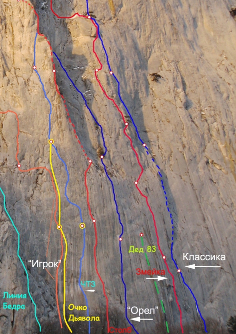Железная весна (Альпинизм, описание центр, шкуродер, альпинистские маршруты, зуб морчеки, sivera team, ремонт маршрутов, новые маршруты, vento, сивера, grivel, водопад, венто, нефедов, зуб, реболтинг, морчека, крым)