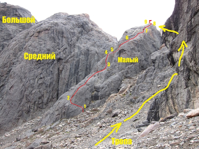 Оборудование учебных скал в Актру (Альпинизм, открытые скалы россии, алекс юркин, vento, фар)