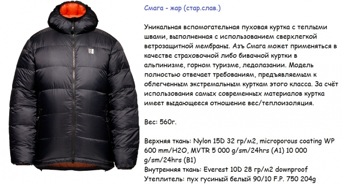 В поисках зимнего лазанья (Альпинизм, хибины, бастион вудьявра, вудъявра, вера, високосный день, headwall attack, сивера, sivera, sivera team, grivel, юкспор, скалы мгу, 2б, щель надежности, ребро жесткости, маршруты в хибинах, сотник, нефедов, романов, юшман)