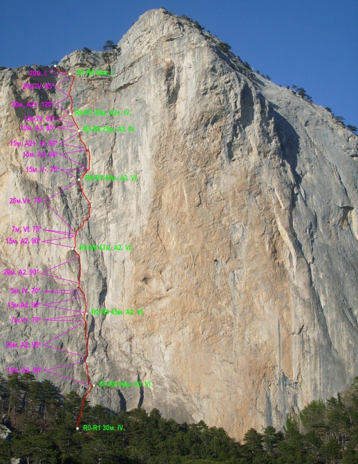 € 2012 - новый маршрут в левой части Шаан-Кая, 290 м., 6А, А3 (Альпинизм)