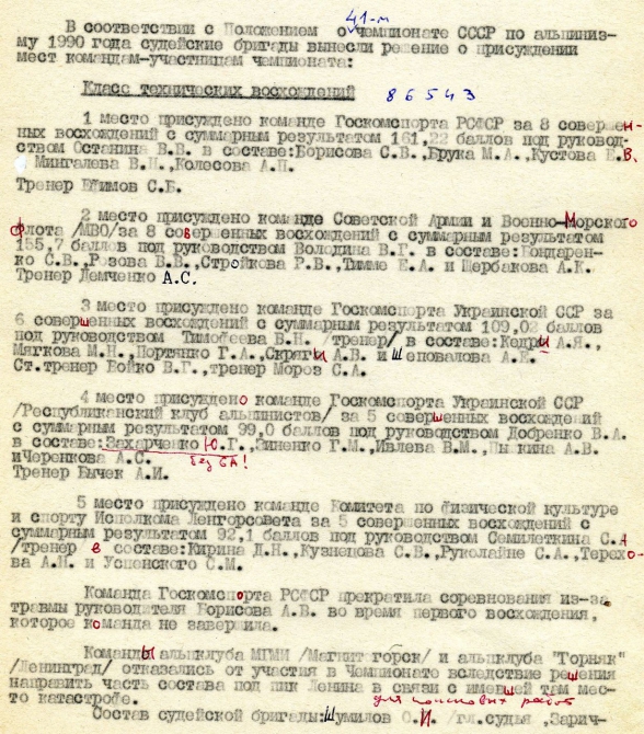 Давно забытое старое... (Альпинизм, альпинизм, чемпионаты ссср)
