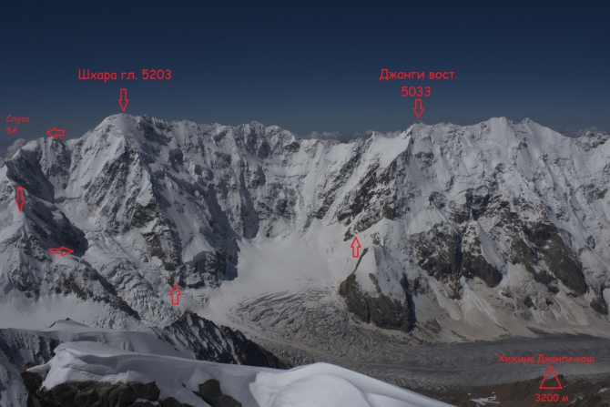 Шхара за день (Альпинизм, безенги, кавказ, звезды безенги, нефедов, сотник, сивера, гривель)