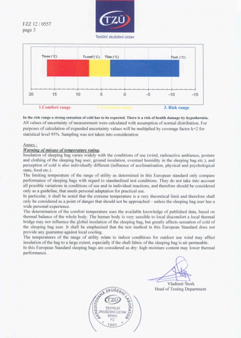 Температурное тестирование спального мешка Red Fox Fantom F1. EN 13537 (спальные мешки)