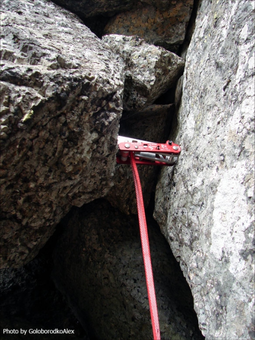 Kong Gipsy - мысли и впечатления (Бэккантри/Фрирайд)