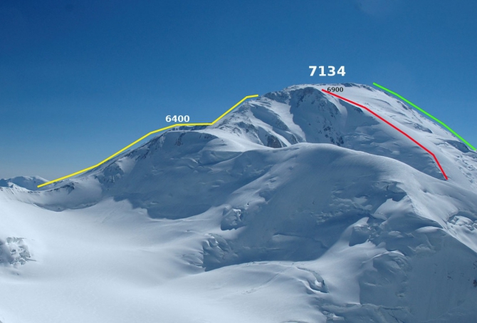 Новый маршрут на пик Ленина. Экспедиция МАИ в Заалайский хребет завершилась! (Альпинизм, пик спартак, малая саукдара, сауксай, ледяной мыс, пик обручева)