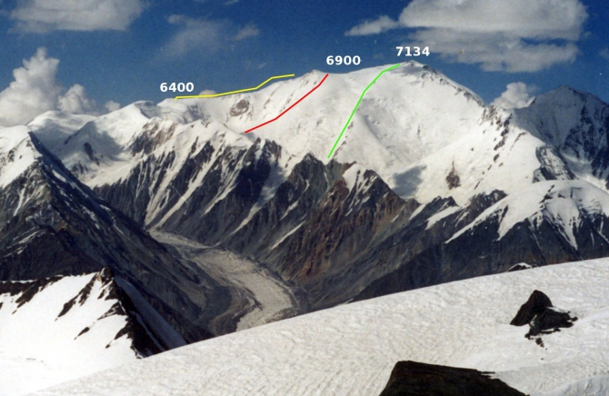 Новый маршрут на пик Ленина. Экспедиция МАИ в Заалайский хребет завершилась! (Альпинизм, пик спартак, малая саукдара, сауксай, ледяной мыс, пик обручева)