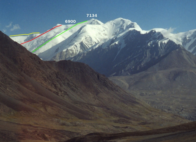 Новый маршрут на пик Ленина. Экспедиция МАИ в Заалайский хребет завершилась! (Альпинизм, пик спартак, малая саукдара, сауксай, ледяной мыс, пик обручева)