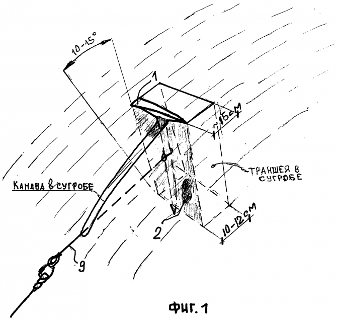 Еще о страховке на снежных склонах (Горный туризм)