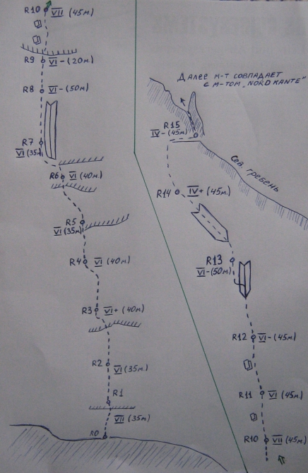 Соло на Северо-Восточную стену PIZ BADILE. (Альпинизм, odintsov, денис одинцов, пиц бадиль, solo, пиц бадиле, швейцария)