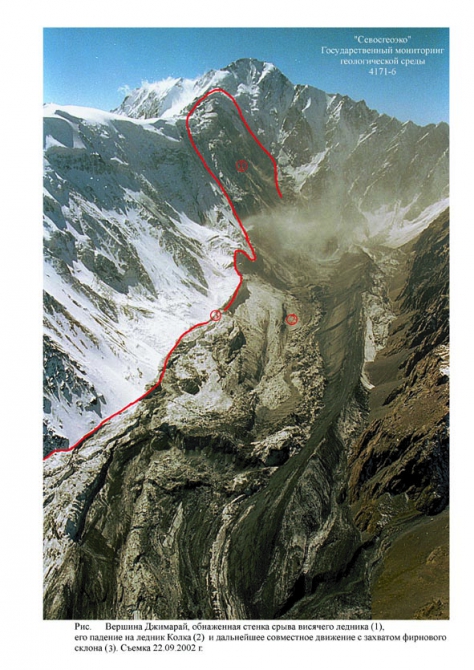20 сентября 2012 г. Прошло 10 лет со дня Кармадонской трагедии. (трагедия кармадона. ледник колка)