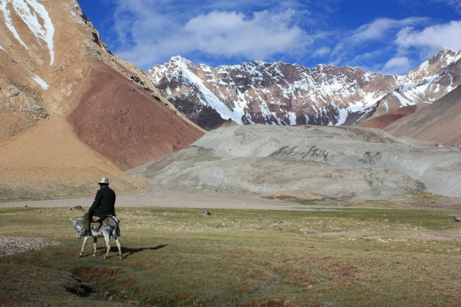 Памирские беглецы (Альпинизм, каракуль, зорташ, пик советских офицеров, восточный памир, музкол, маи)