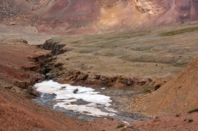 Памирские беглецы (Альпинизм, каракуль, зорташ, пик советских офицеров, восточный памир, музкол, маи)