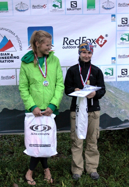 Определены обладатели Кубка России по скайраннингу (ачабаев, королятина, сахарный марафон, кубок россии, красная поляна)