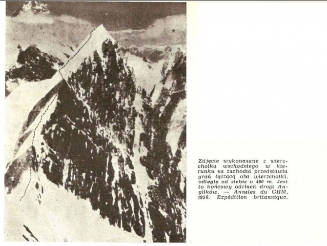 Предисловие к Музтаг Тауэру (Альпинизм, история, каракорум)