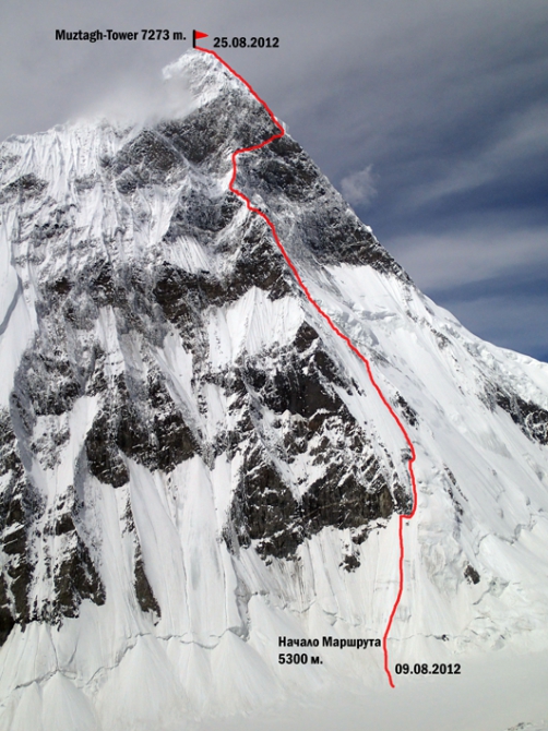 Музтаг Тауэр 2012. Первая встреча. Клуб "7 вершин" 27.09.12. (Альпинизм, чемпионат россии, баск, фаис москвы, alexika, альпиндустрия, muztagh tower, венто, клуб семь вершин, каракорум)