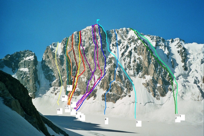 Сага о Свободной Корее. Андрей Пучинин. (Альпинизм, свободная корея, ред фокс)