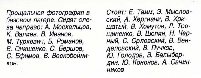 Восхождение на Эверест. В мае - 25 лет. (Альпинизм, юго-западная стена)