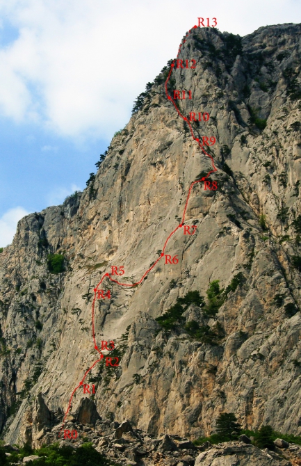 Треугольник , маршрут « Радуга», ориентировочно 4-Б к.тр. (Альпинизм, шимко, маша хитрикова, red point, бублик)