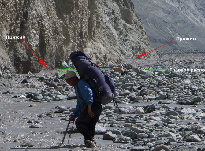 Овражинг на Сауксае или еще один вид экстремальной активности. (Альпинизм, минджар, кузгун, сауксай, пик ленина, маи)