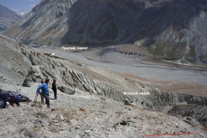 Овражинг на Сауксае или еще один вид экстремальной активности. (Альпинизм, минджар, кузгун, сауксай, пик ленина, маи)