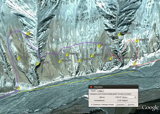Овражинг на Сауксае или еще один вид экстремальной активности. (Альпинизм, минджар, кузгун, сауксай, пик ленина, маи)