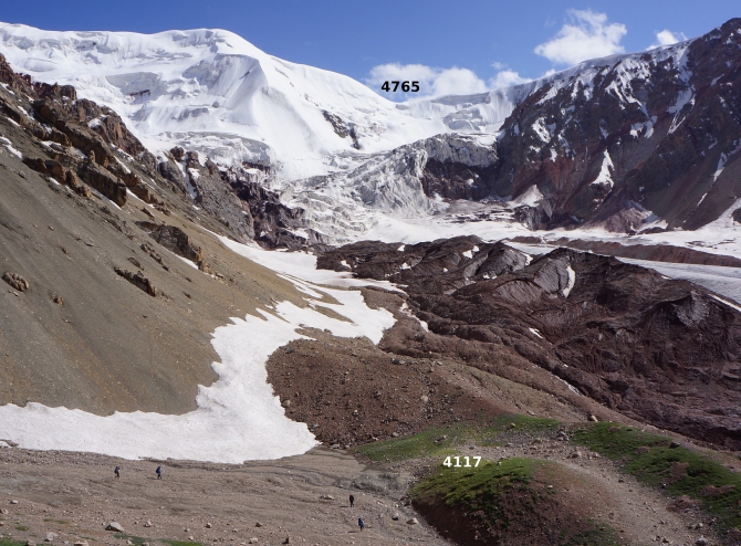 Вершины и перевалы хребта Ледяной Мыс (Альпинизм, заалайский хребет, пик обручева, пик ленина, маи)