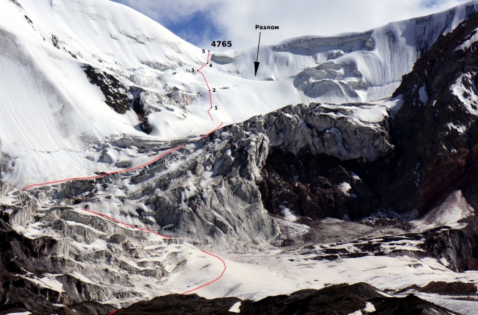 Вершины и перевалы хребта Ледяной Мыс (Альпинизм, заалайский хребет, пик обручева, пик ленина, маи)