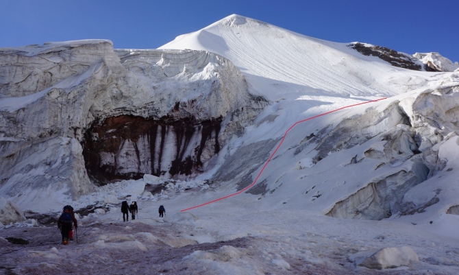 Вершины и перевалы хребта Ледяной Мыс (Альпинизм, заалайский хребет, пик обручева, пик ленина, маи)