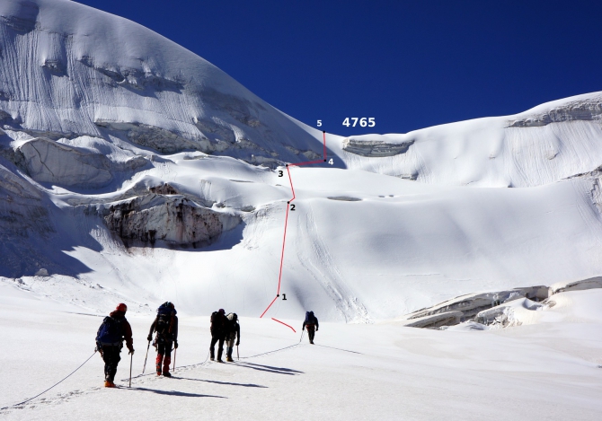 Вершины и перевалы хребта Ледяной Мыс (Альпинизм, заалайский хребет, пик обручева, пик ленина, маи)