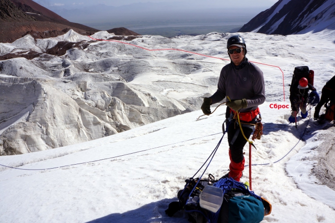 Вершины и перевалы хребта Ледяной Мыс (Альпинизм, заалайский хребет, пик обручева, пик ленина, маи)
