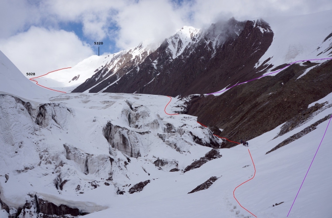 Вершины и перевалы хребта Ледяной Мыс (Альпинизм, заалайский хребет, пик обручева, пик ленина, маи)