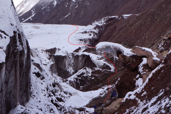 Вершины и перевалы хребта Ледяной Мыс (Альпинизм, заалайский хребет, пик обручева, пик ленина, маи)