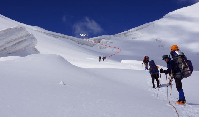 Вершины и перевалы хребта Ледяной Мыс (Альпинизм, заалайский хребет, пик обручева, пик ленина, маи)