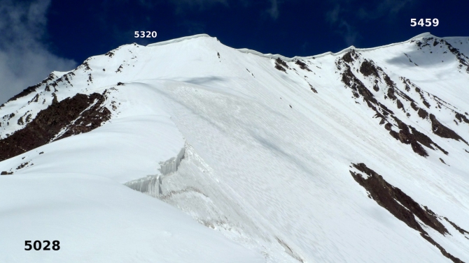 Вершины и перевалы хребта Ледяной Мыс (Альпинизм, заалайский хребет, пик обручева, пик ленина, маи)