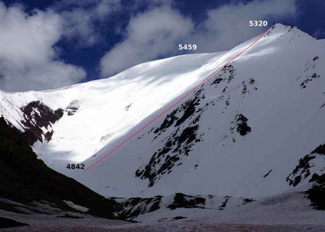 Вершины и перевалы хребта Ледяной Мыс (Альпинизм, заалайский хребет, пик обручева, пик ленина, маи)