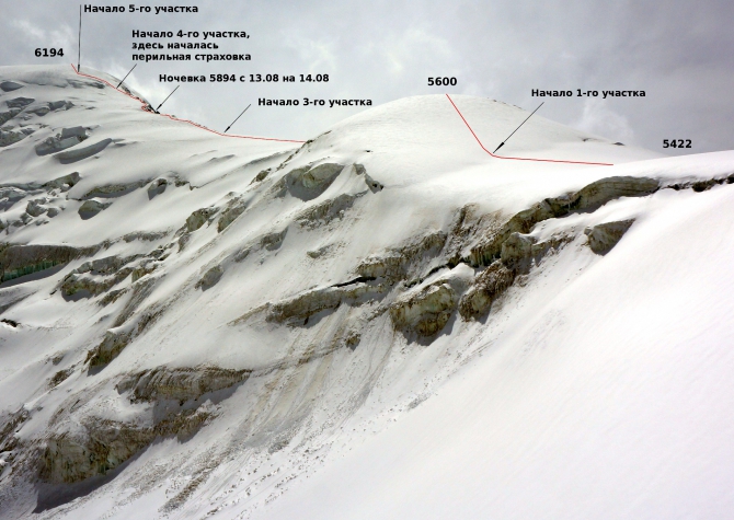 Пик Спартак и перевал через восточное плечо пика Ленина. (Альпинизм, маи, пик ленина, экспедиция маи на заалайский хребет, перевал крыленко)