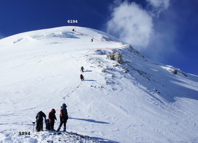 Пик Спартак и перевал через восточное плечо пика Ленина. (Альпинизм, маи, пик ленина, экспедиция маи на заалайский хребет, перевал крыленко)
