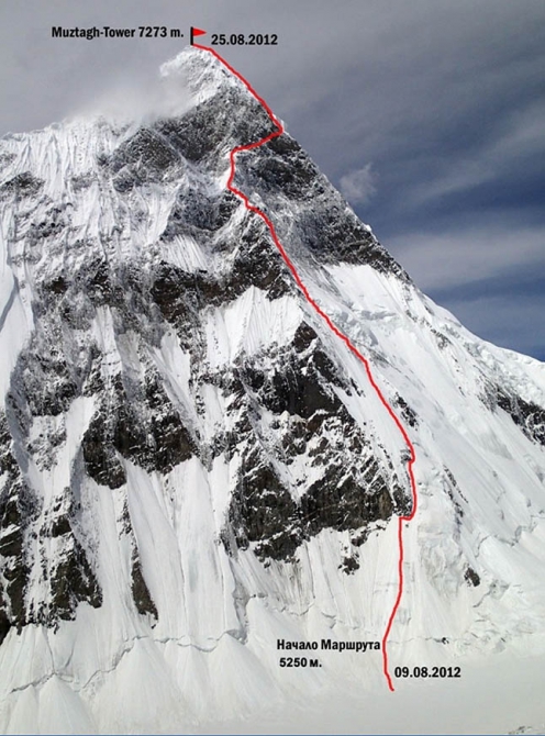 Недоступная красотка Музтаг-Тауэр. Дмитрий Головченко (Альпинизм, фаис москвы, венто, muztagh tower, альпиндустрия, каракорум, alexika, баск, первопроход, пакистан, экспедиции, горы)