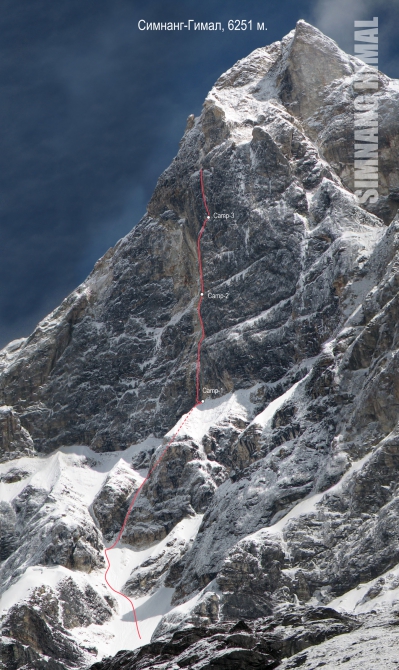 Неожиданный звонок... (Альпинизм, симнанг-гимал)