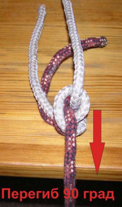 Узел для продергивания дюльфера (Альпинизм)