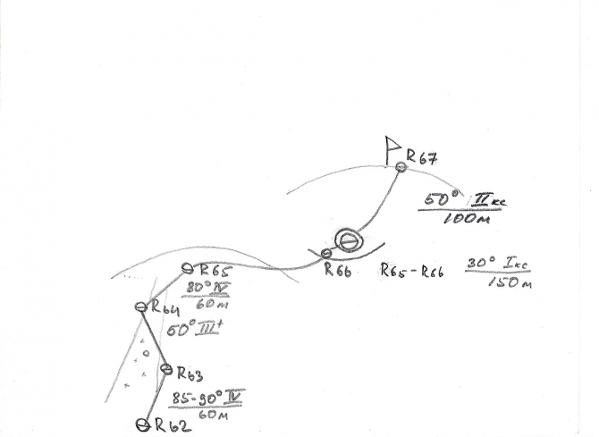 Хрустальный пик-2012. Северная стена Хан-Тенгри (Альпинизм, risk.ru, события, риск.ру, восхождения, мы в обществе, награждаем, outdoor проекты)