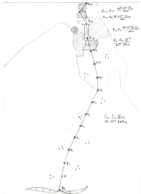 Хрустальный пик-2012. Северная стена Хан-Тенгри (Альпинизм, risk.ru, события, риск.ру, восхождения, мы в обществе, награждаем, outdoor проекты)