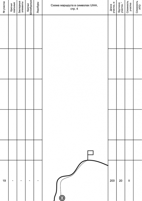 Хрустальный пик-2012. Музтаг-Тауэр, Think Twice (Альпинизм, outdoor проекты, награждаем, мы в обществе, восхождения, риск.ру, события, risk.ru)