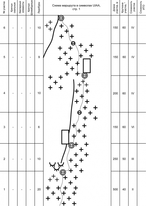 Хрустальный пик-2012. Музтаг-Тауэр, Think Twice (Альпинизм, outdoor проекты, награждаем, мы в обществе, восхождения, риск.ру, события, risk.ru)