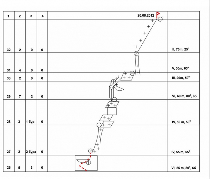 Хрустальный пик-2012. Каравшин. (Альпинизм, outdoor проекты, награждаем, мы в обществе, башкирцев, веретенин, 4810, восхождения, риск.ру, события, risk.ru)