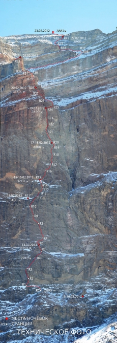 Хрустальный пик-2012. Ерыдаг по Северо-Западной стене. (Альпинизм, награждаем, мы в обществе, тимко, полтавец, восхождения, outdoor проекты, события, риск.ру, risk.ru)